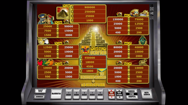 Игровой интерфейс Aztec Treasure 2