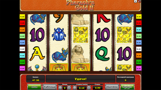 Игровой интерфейс Pharaoh's Gold II 6
