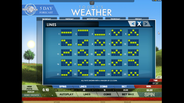 Игровой интерфейс Today's Weather 6