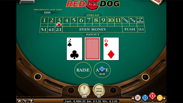 Игровой интерфейс Red Dog Progressive 2
