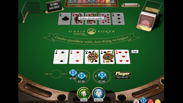 Характеристики слота Oasis Poker Professional Series 7
