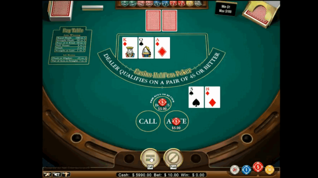 Характеристики слота Casino Hold'em Poker 2