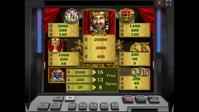 Игровой интерфейс Magic Kingdom 10